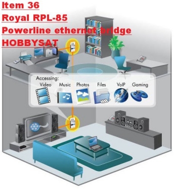 House Distribution - Royal+ RPL-85 HomePlug Powerline Network Ethernet Bridge 85Mbps Pair wall mount Internet Adapter video
streaming media player